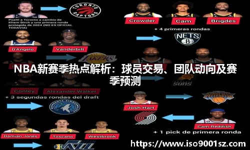 NBA新赛季热点解析：球员交易、团队动向及赛季预测